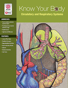 Know Your Body: Circulatory and Respiratory Systems